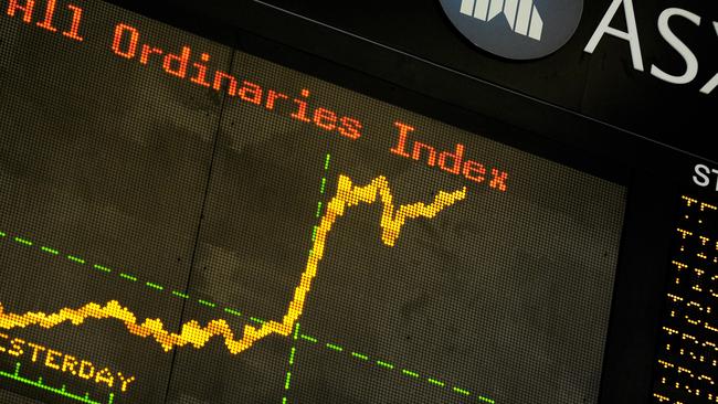 11/03/2009 WIRE: This Australian Stock Exchange All Ordinaries Index graphic shows the gains in Australian share prices at the opening of trading in Sydney on March 11, 2009. Australian share prices gained 1.7 percent at the open, spurred by an explosive rally on Wall Street, dealers said. The benchmark S&P/ASX 200 added 54.3 points to 3,238.8 shortly after the opening bell, while the broader All Ordinaries was up 50.5 points to 3,193.7.  AFP PHOTO  / Greg WOOD