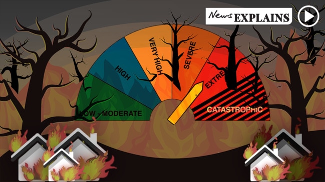 How to protect your home against bushfires