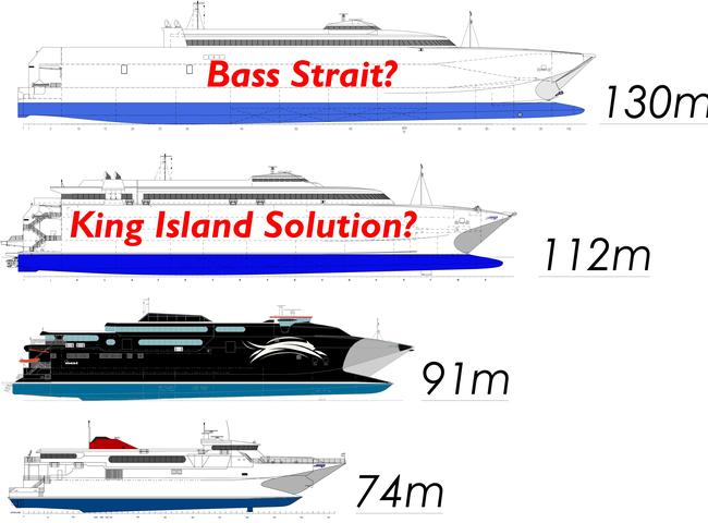 Incat's Bass Strait Ferry length comparison, with the original Bass Strait ferry at 74m.