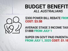 Sky News Australia breaks down 2024-25 federal budget