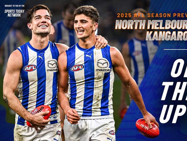 North Melbourne Kangaroos - 2025 AFL Season Preview | AFL Today Show