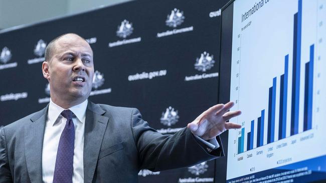 Treasurer Josh Frydenberg in Canberra on Thursday. Picture: Gary Ramage