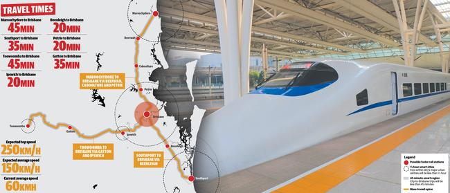 The super-fast rail plan for southeast Queensland. Picture: Courier Mail