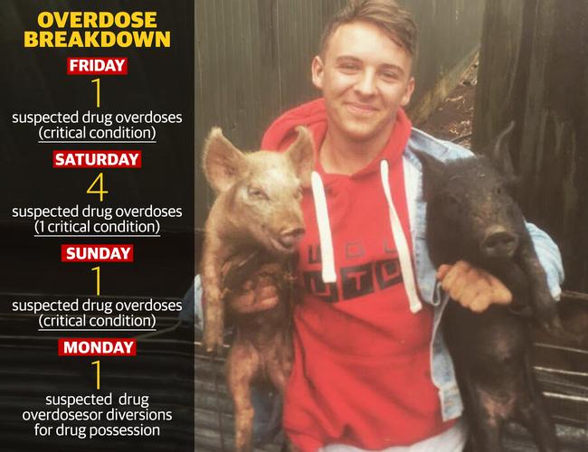 Zac Mangion, 21, walked from court after evidence his ­offending was of a lower ­category. 