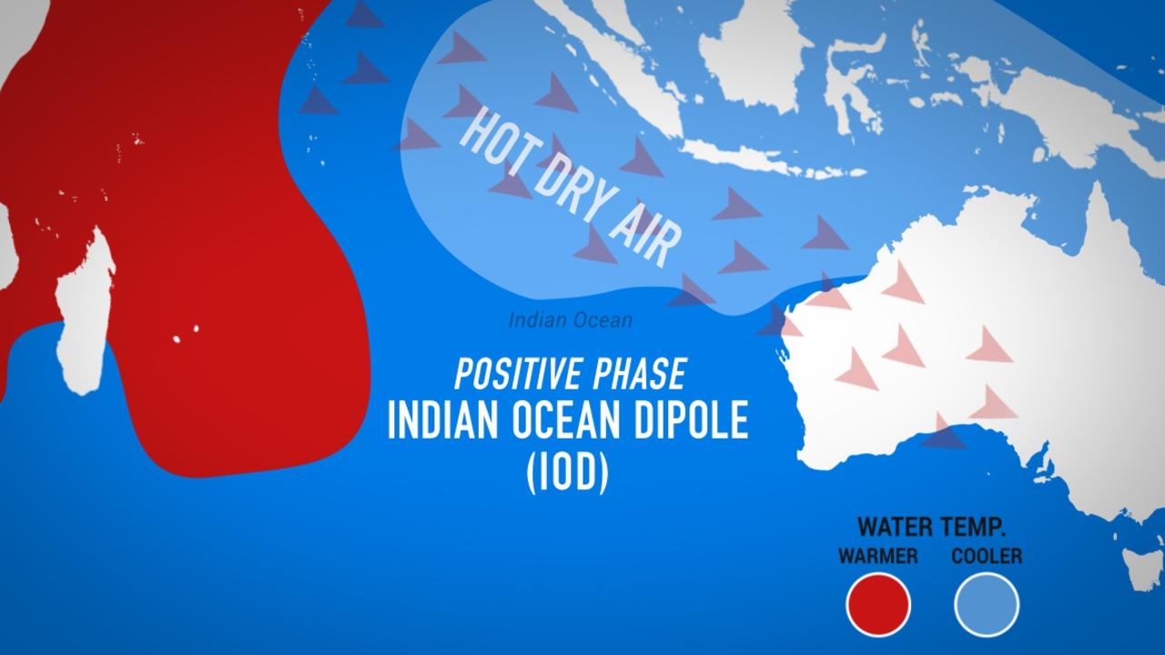 Bushfires Monsoon, Indian Ocean Dipole could bring more moisture to