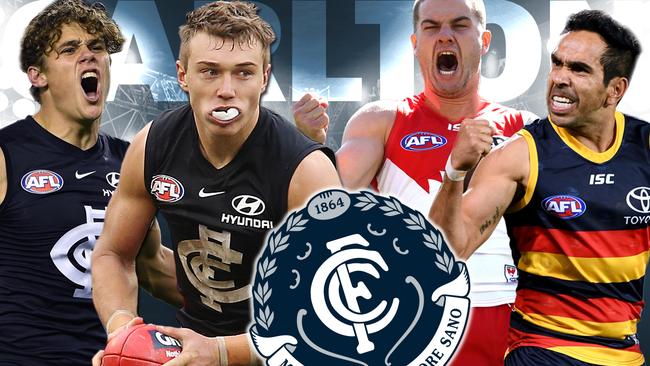 Gary Buckenara analyses Carlton's list.