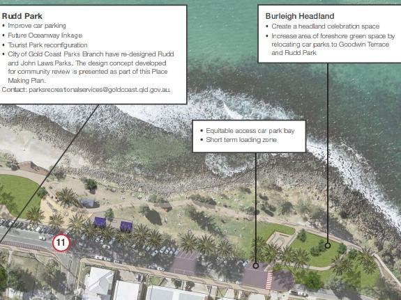 Future plans for Burleigh headland on the Gold Coast.