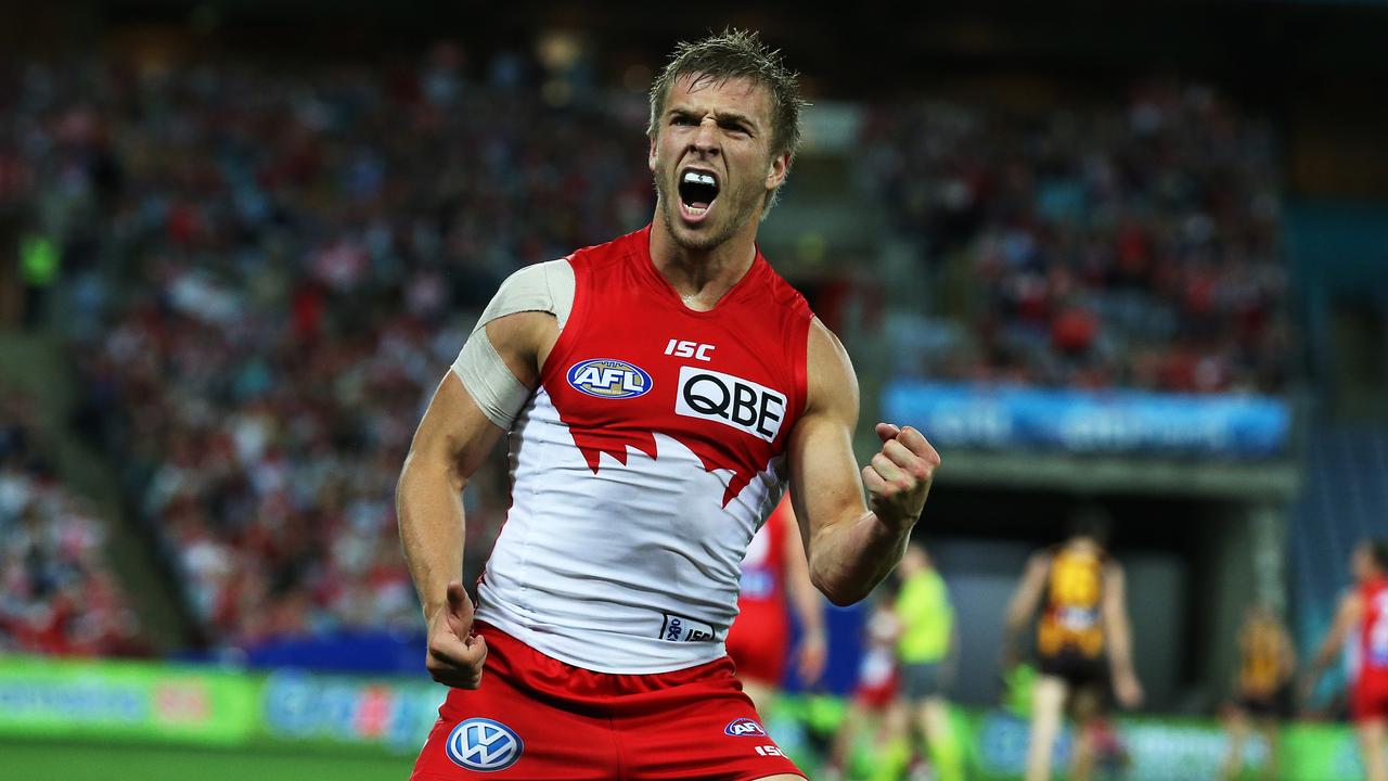 Sydney Swans one of the best AFL teams at spreading their goalkickers