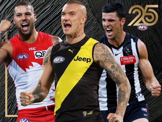 Top 10 AFL players this century