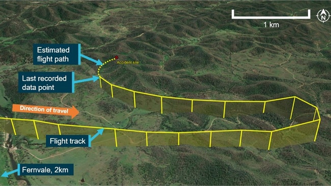 Flight tracking shows the plane was making a right turn when the crash occurred. Source: Australian Transport Safety Bureau