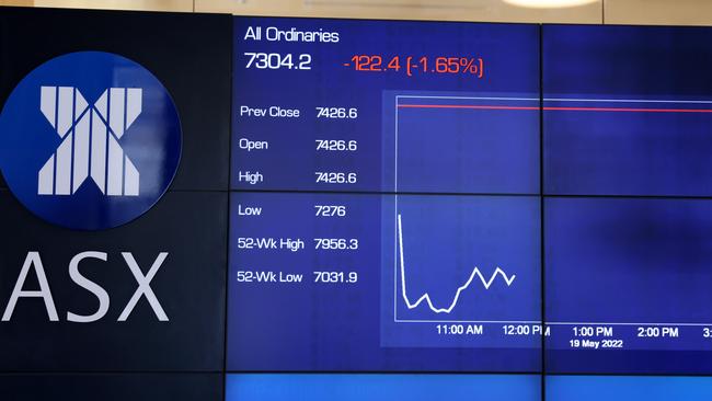 ASX Ltd is due to report its financial results on August 18. Picture: NCA NewsWire / Damian Shaw