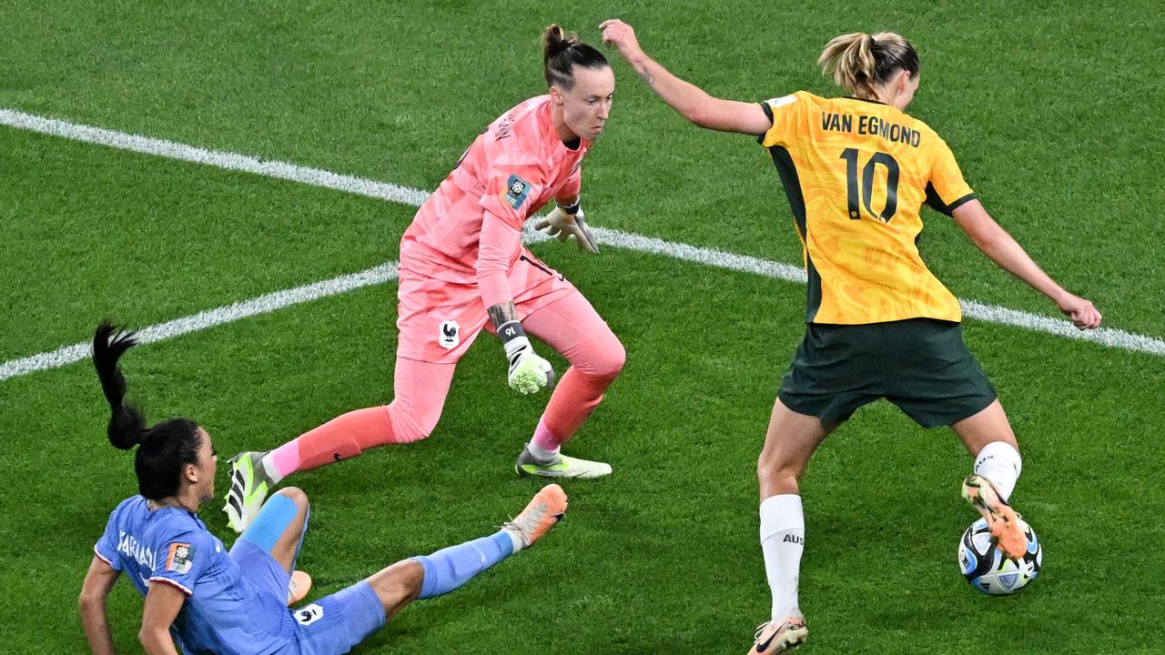 FIFA Women's World Cup 2023: Matildas def France, player ratings