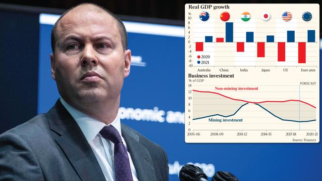 Josh Frydenberg and some of his “eye-watering numbers’’.