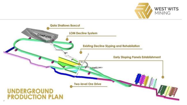 Qala Shallows underground production plan. Pic: West Wits Mining