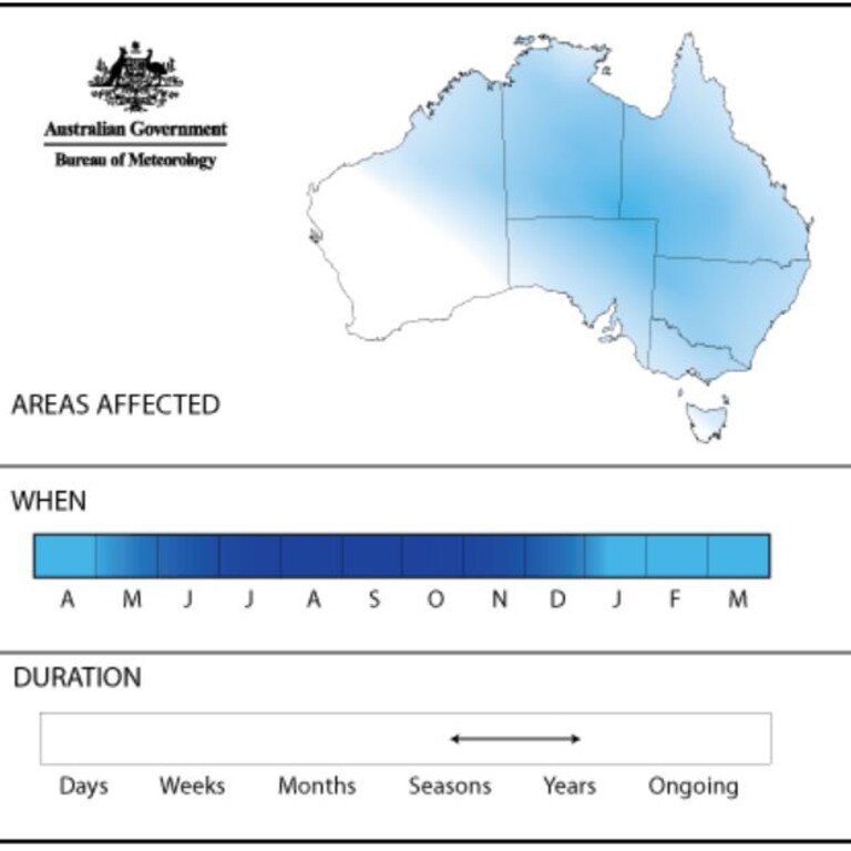 Areas affected by La Nina, when La Nina occurs and how long it may last. Picture: Bureau of Meteorology