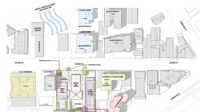 The mega development on Epping’s Oxford Street and Cambridge Street would include renovations to the church, a new aged care facility, primary school building and child care.