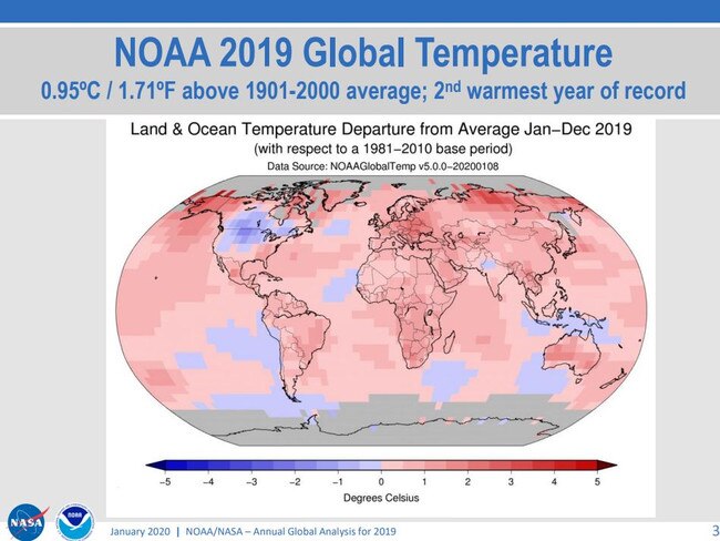 NOAA National Centers for Environmental Information, State of the Climate: Global Climate Report for Annual 2019