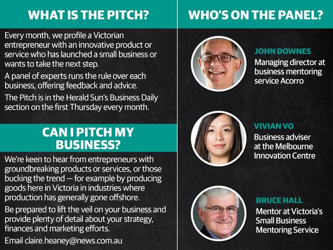 Explainer on the Herald Sun's The Pitch series