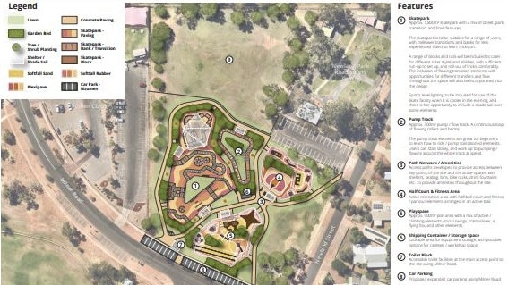 Concepts plans of the new multimillion dollar skate park to be built at Newland Park in Alice Springs. Picture: Alice Springs Town Council.