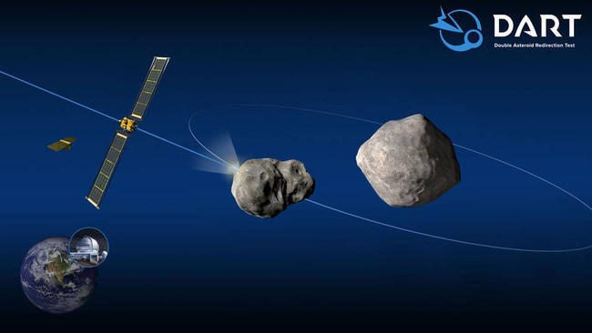 Schematic of the DART mission shows the impact on the moonlet of asteroid Didymos. Post-impact observations from Earth-based optical telescopes and planetary radar would, in turn, measure the change in the moonlet’s orbit about the parent body. Picture: NASA/Johns Hopkins Applied Physics Lab