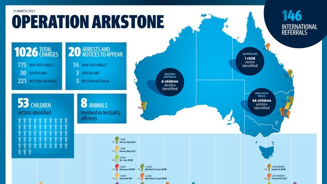 Operation Arkstone map of Australia