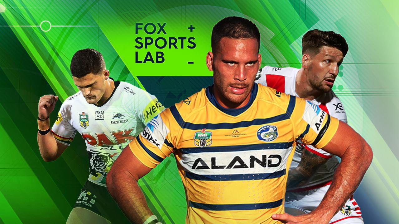 Fox Sports Lab preview of Round 16.