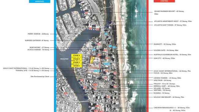 Artist impressions of the Ruby Development which will be built on the former Paradise Resort Site. Source: Gold Coast City Council.