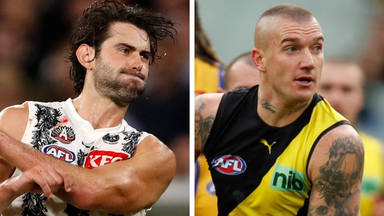 Brodie Grundy's future could be clouded at Collingwood.