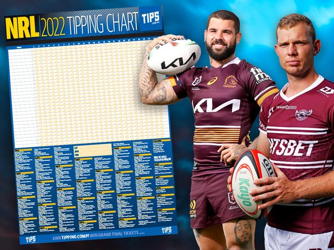 Last chance! Download your 2022 NRL tipping chart