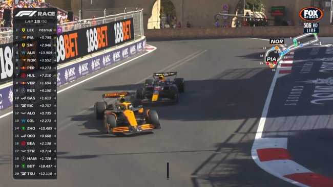 Lando Norris holds up Sergio Perez. Credit: Fox Sports.