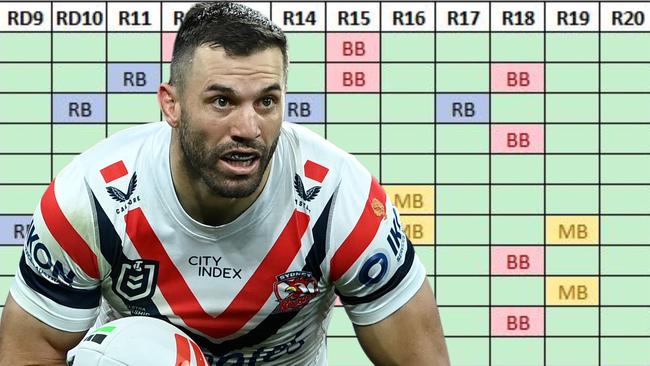 James Tedesco has one of the best bye schedules in the competition if he misses Origin.