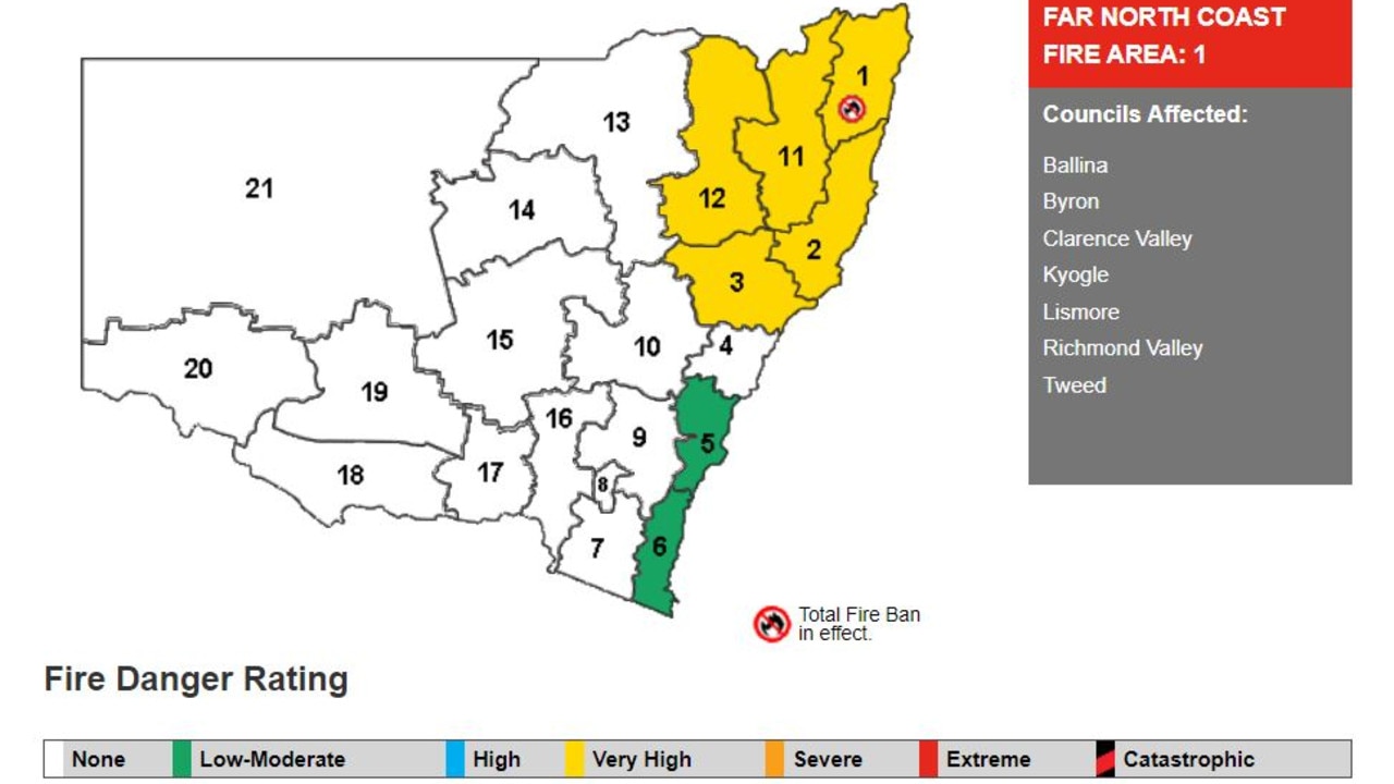 NSW RFS issues first total fire ban for 20202021 bushfire season