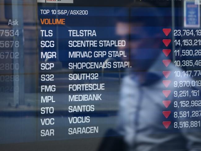 the ASX has dropped hugely, Sydney Australian Stock Exchange boards Monday 12/09/16. Pic Chris Pavlich