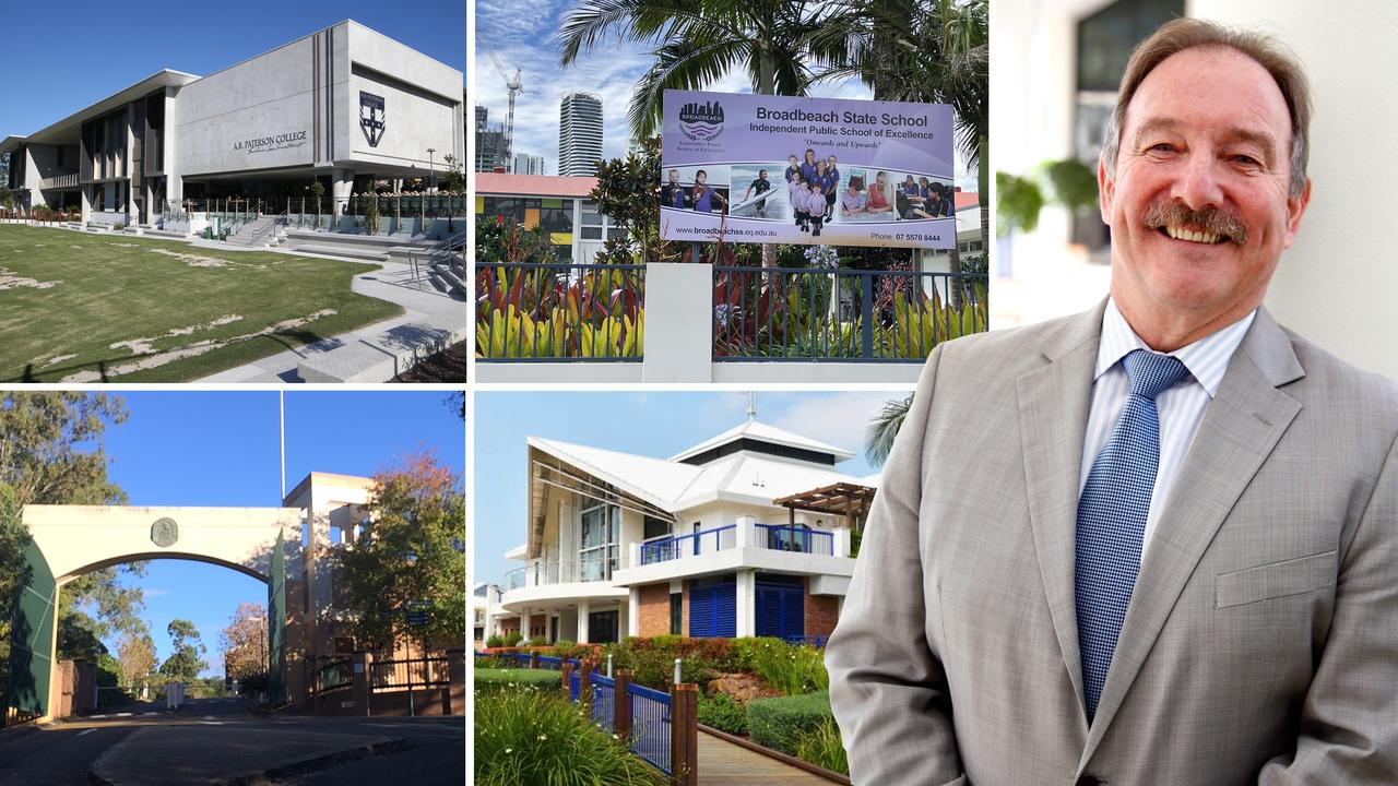 What are the Gold Coast’s top performing schools and what are they ...