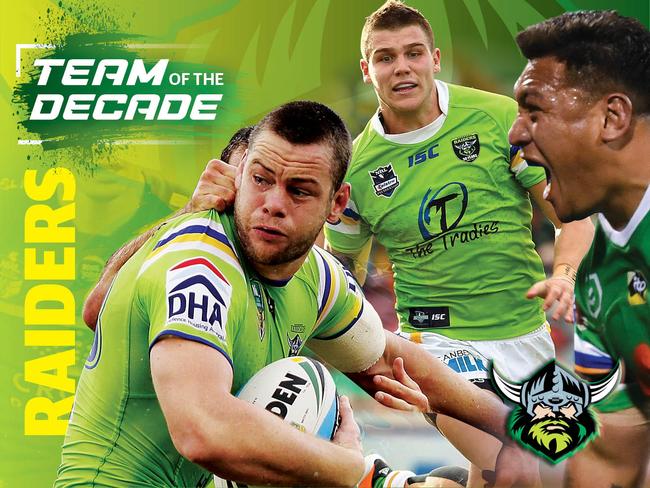 Canberra Raiders Team of the Decade