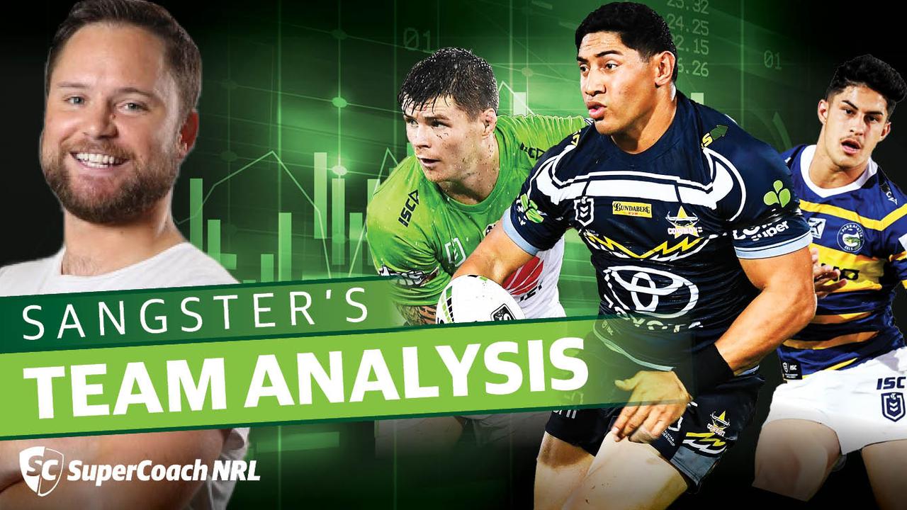 NRL SuperCoach teams analysis Round 2.