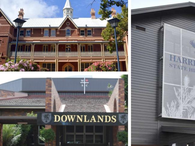 Full list: Toowoomba’s richest and poorest schools revealed