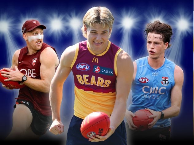 Breakout players for SuperCoach AFL 2025