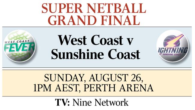 West Coast v Sunshine Coast SUPER NETBALL GRAND FINAL