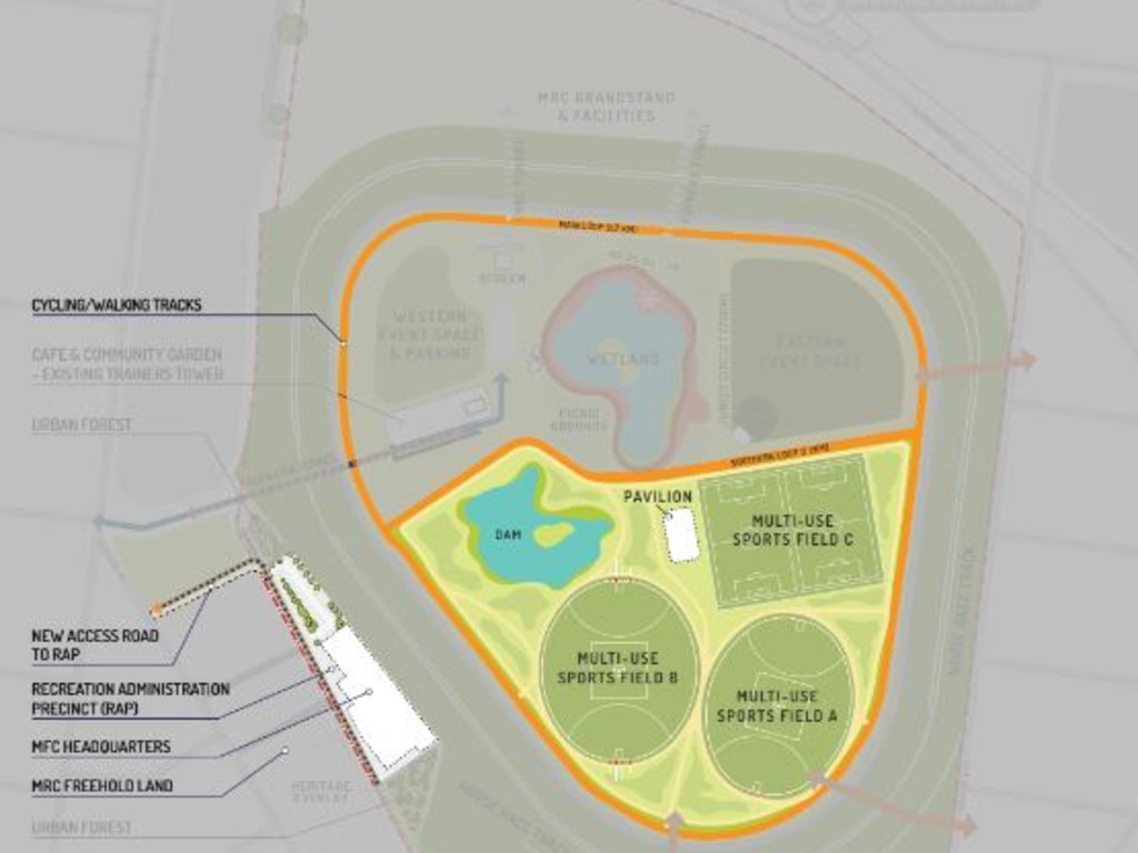 Melbourne's proposed new Caulfield Racecourse base