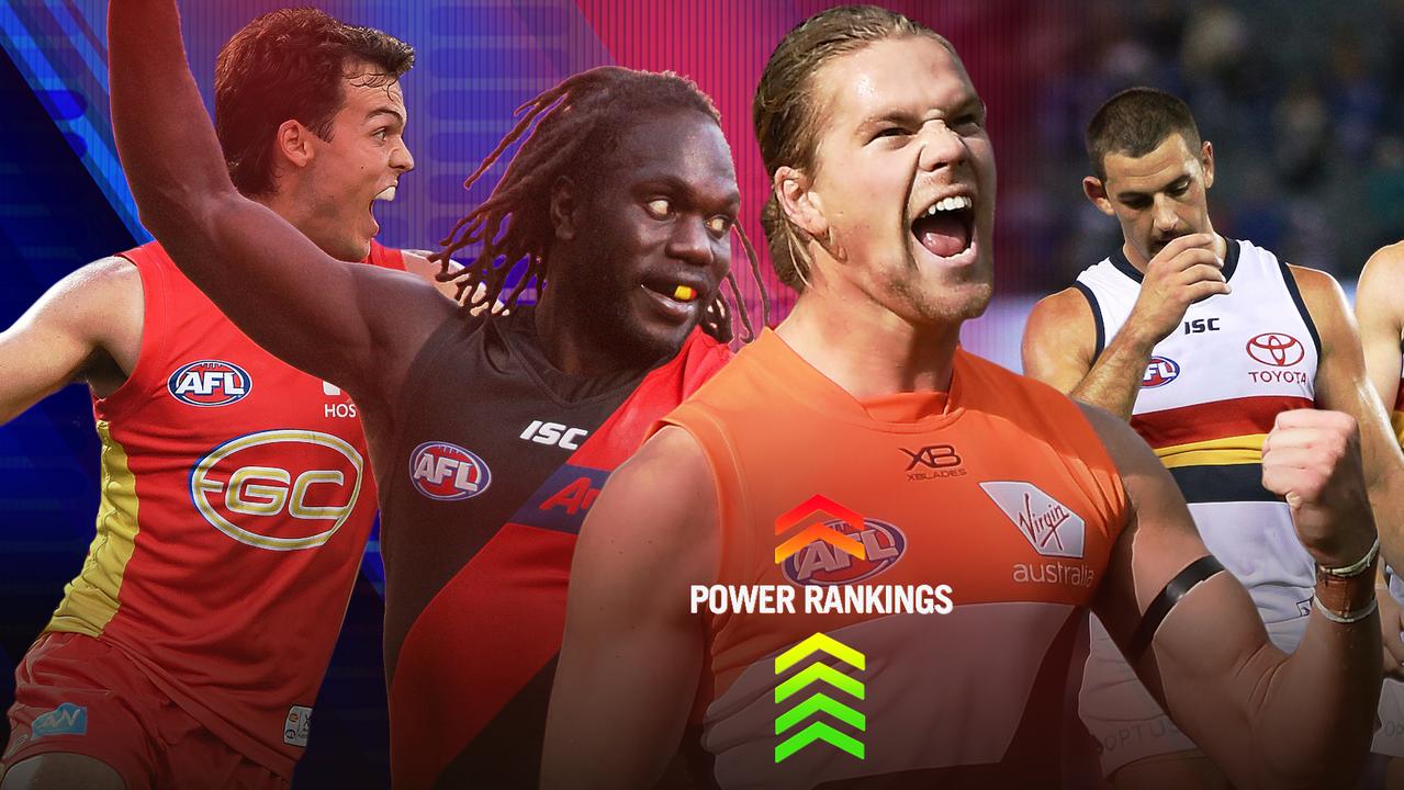 Where does your club sit in this week's Fox Footy Power Rankings?