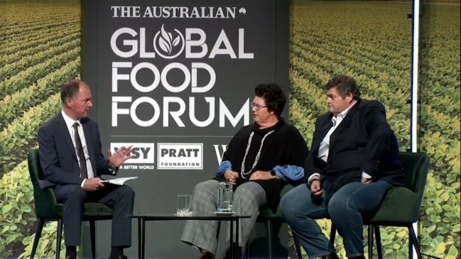 Global Food Forum 2022: Booming Farmland Prices: When to buy and when to sell