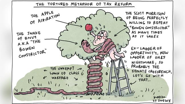 Jon Kudelka Letters Cartoon for 27-06-2018. Version: Letters Cartoon  (1280x720 - Aspect ratio preserved, Canvas added)COPYRIGHT: The Australian's artists each have different copyright agreements in place regarding re-use of their work in other publications.Please seek advice from the artists themselves or the Managing Editor of The Australian regarding re-use.