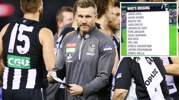 Collingwood coach Nathan Buckley and the graphic which appeared during Friday night’s broadcast.