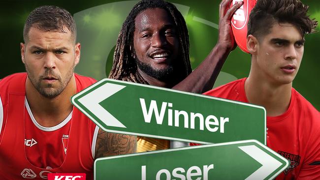 KFC AFL SuperCoach lockdown winners and losers.