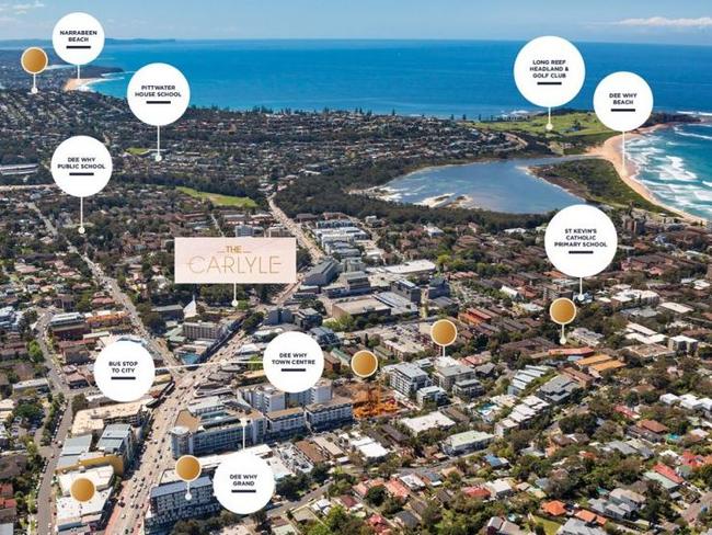 Where the new Carlyle residential development fits into the Dee Why city centre.