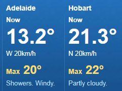 Adelaide weather temperature compared with rest of Australia May 3