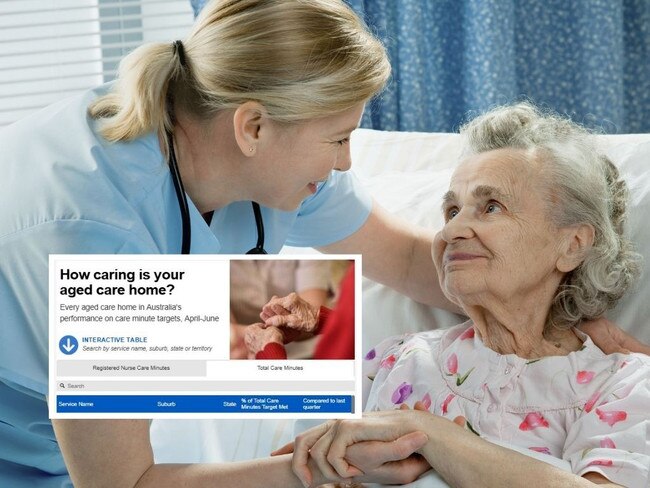 web art for aged care minutes