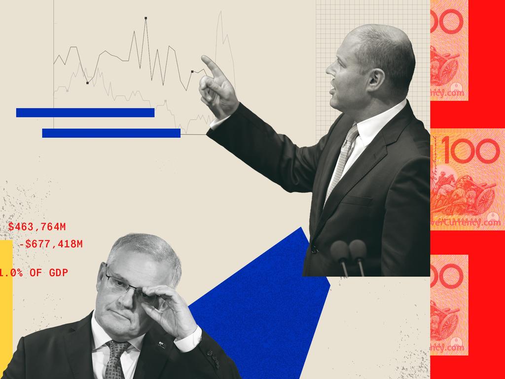 Frydenberg’s budget speech, decoded