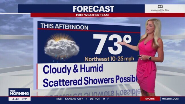 FOX 5 Weather forecast for Thursday, June 22